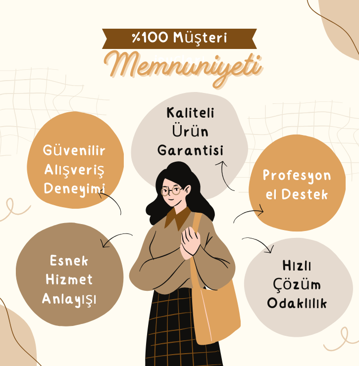 %100 Müşteri Memnuniyeti